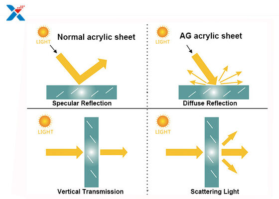 ซื้อ หน้าจอคอมพิวเตอร์คอมพิวเตอร์หน้าจอคอมพิวเตอร์คอมพิวเตอร์คอมพิวเตอร์ online manufacture